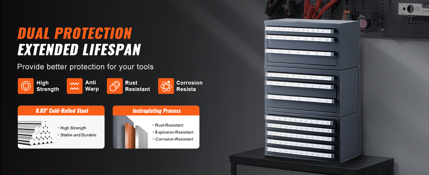 SucceBuy Drill Bit Dispenser Cabinet 3 Pieces Three-Drawer 1/16" to 1/2" & Letter Sizes A to Z Five-Drawer Drill Bit Organizer