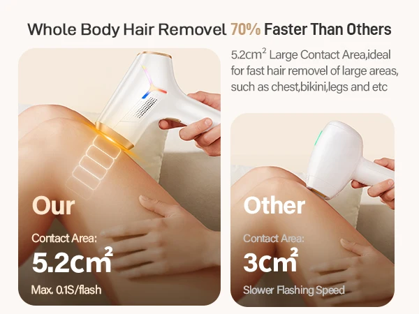 990000 Flashes Hair Removal for Women and Men IPL Hair Removal Body Bikini and Facial Areas Painless Permanent HairRemoval