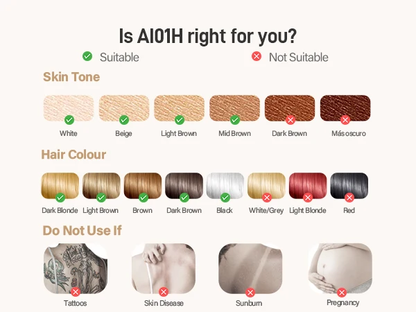 990000 Flashes Hair Removal for Women and Men IPL Hair Removal Body Bikini and Facial Areas Painless Permanent HairRemoval