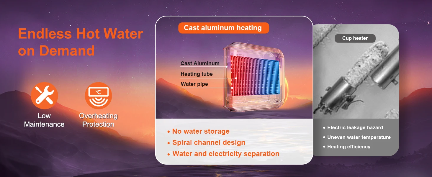 SucceBuy Instant Water Heater 8/13.8/18kw On Demand Electric Water Boiler Digital Temperature Display & Easy Installation