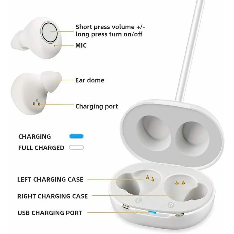 JINGHAO Hearing Aids Sound Amplifier Rechargeable Digital Sound Enhance For Elderly Father Mother Gift White