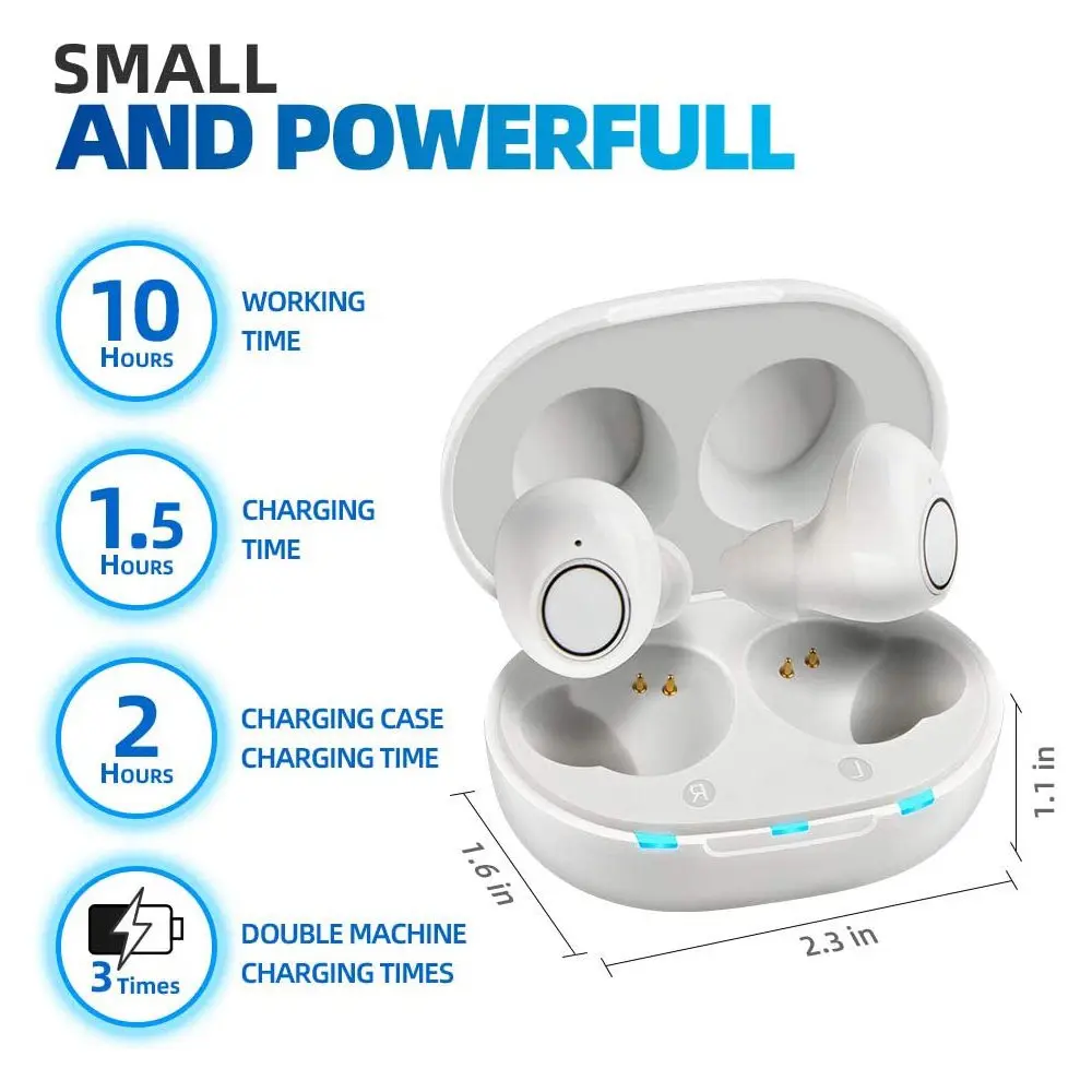 JINGHAO Hearing Aids Sound Amplifier Rechargeable Digital Sound Enhance For Elderly Father Mother Gift White