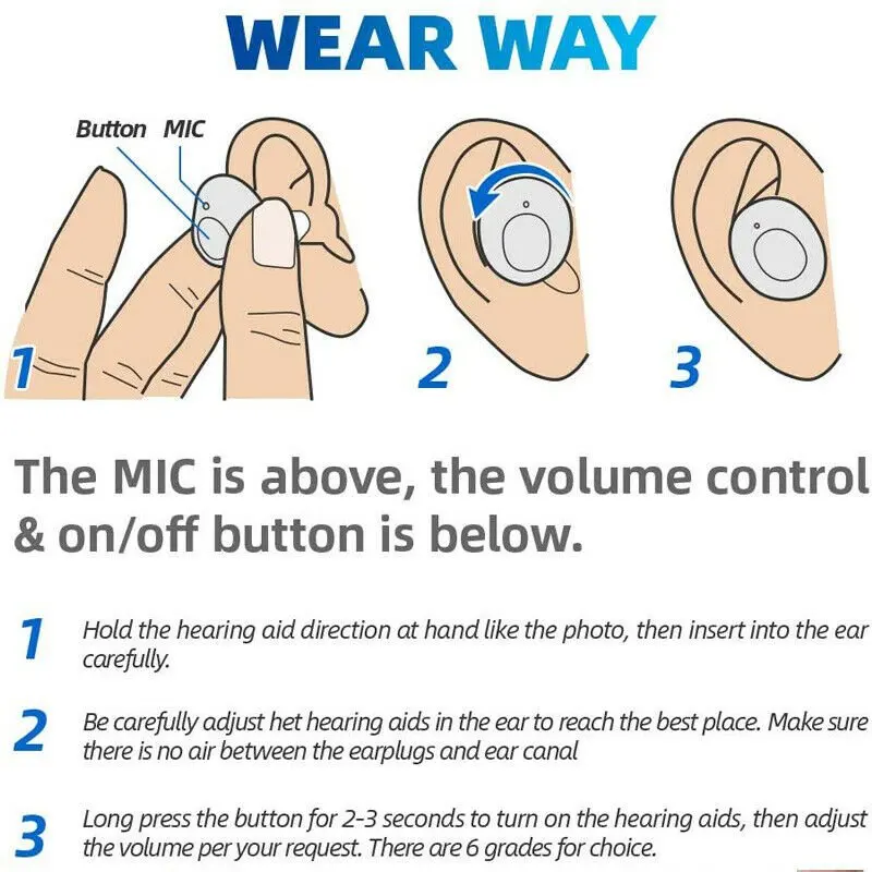 JINGHAO Hearing Aids Sound Amplifier Rechargeable Digital Sound Enhance For Elderly Father Mother Gift White