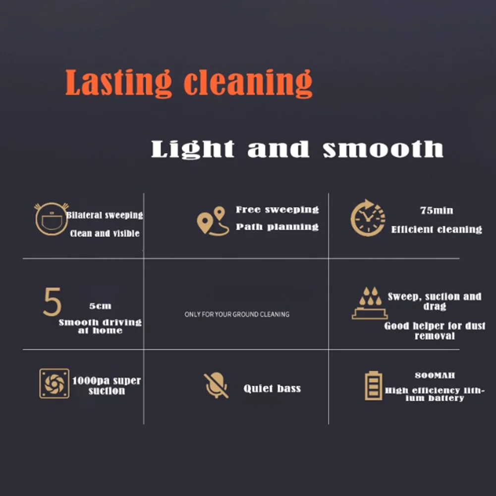 Robotic Vacuum 3-in-1 Cleaner With Integrated Home Sweeping, Mopping Cleaning USB Charging Vacuum Cleaner 1000Pa for Home Floor