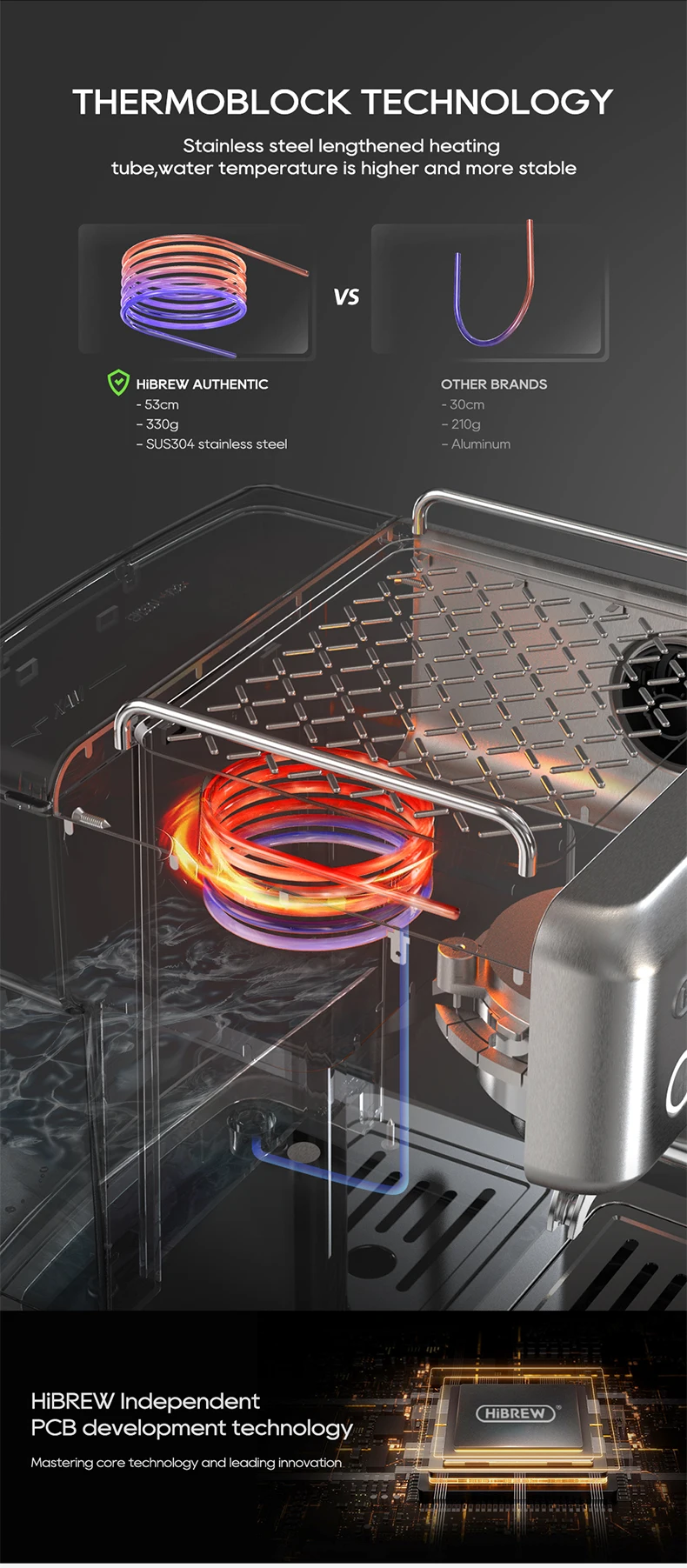 HiBREW 20Bar Semi Automatic Espresso Coffee Machine Temperature Adjustable 58mm Portafilter Cold/Hot Coffee Maker Metal CaseH10A