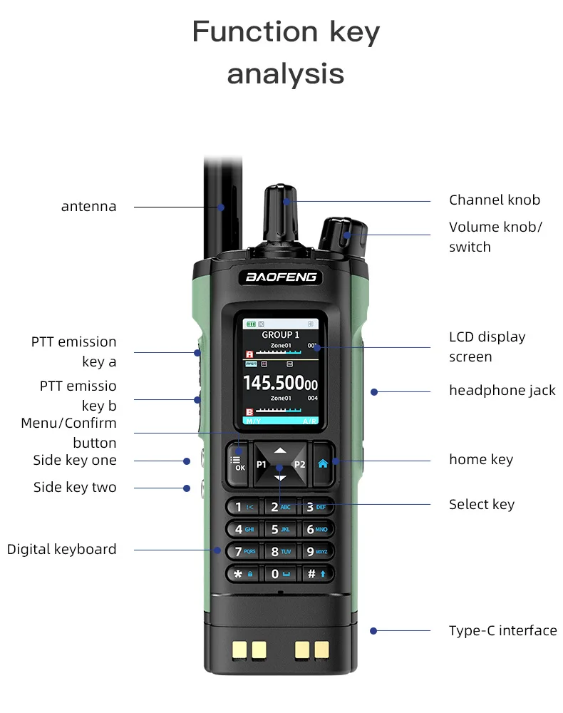 New BAOFENG DM32 Walkie Talkie DMR GPS 10W Programming Multi Band Wireless Copy Frequency Type-C DM-32UV Ham 2 Way Ra