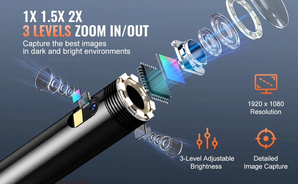 SucceBuy Endoscope Camera Dual Lens Borescope 5" Screen 1080P Inspection Camera with LED Lights Waterproof for Auto Plumbing