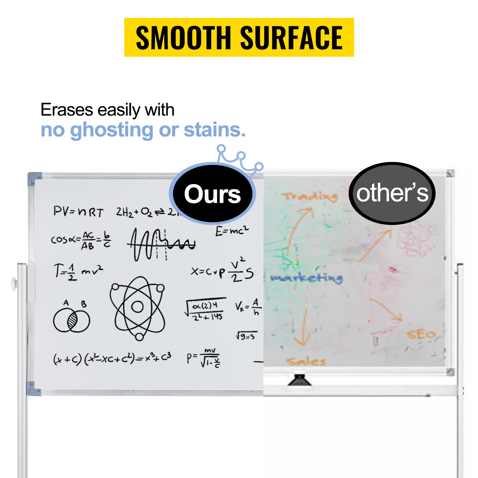 SucceBuy Mobile Magnetic Whiteboard 36 x 24 Inch Double Sided 360 Degree Reversible Rolling Dry Erase Board Height Adjustable