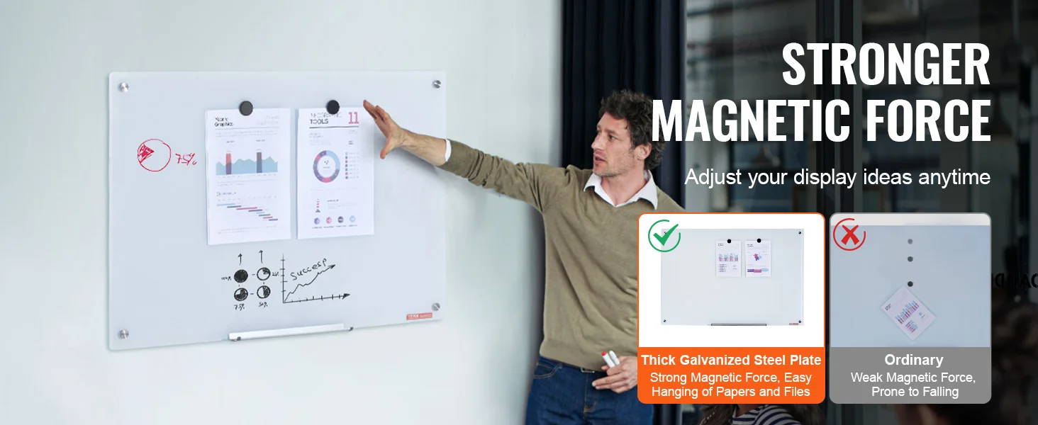 SucceBuy Magnetic Glass Whiteboard 36"x24"/48"x32"/72"x36" Dry Erase Board Wall-Mount Large Frameless Glassboard for School Office