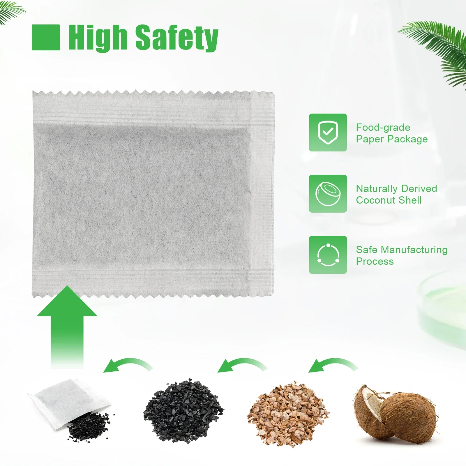 20 Packs Activated Carbon Charcoal Filter Bags Kit, For Water Distiller Purifier, Food-Grade Packaging, 8x6.5cm