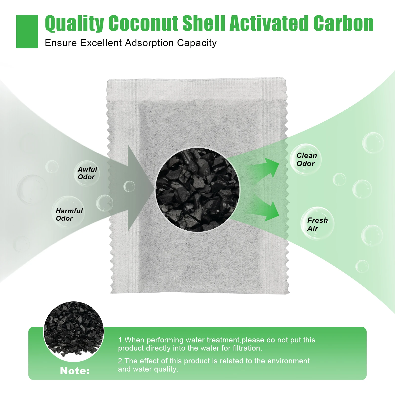 20 Packs Activated Carbon Charcoal Filter Bags Kit, For Water Distiller Purifier, Food-Grade Packaging, 8x6.5cm
