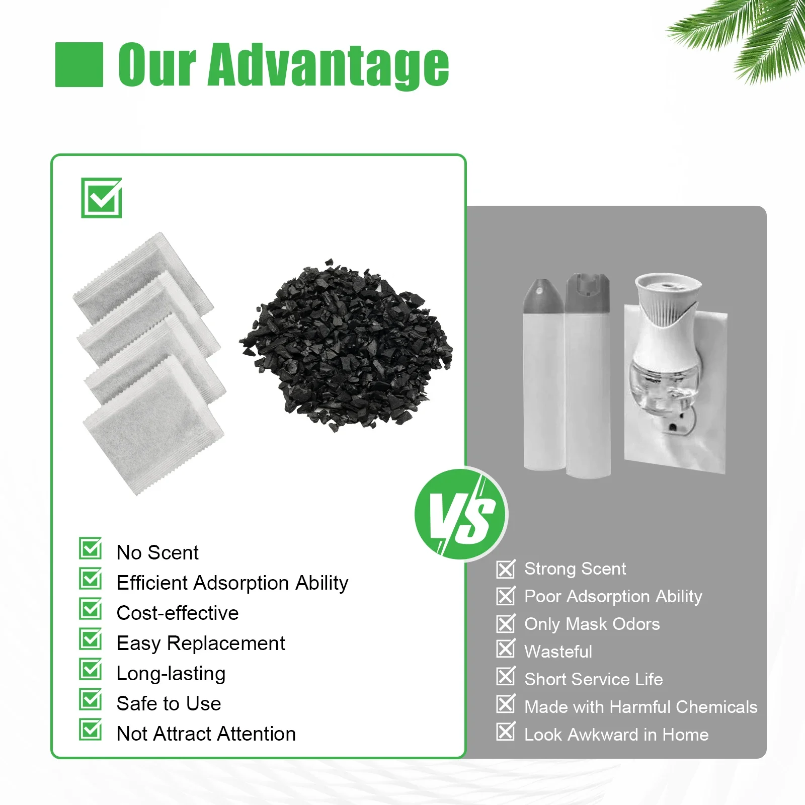 20 Packs Activated Carbon Charcoal Filter Bags Kit, For Water Distiller Purifier, Food-Grade Packaging, 8x6.5cm