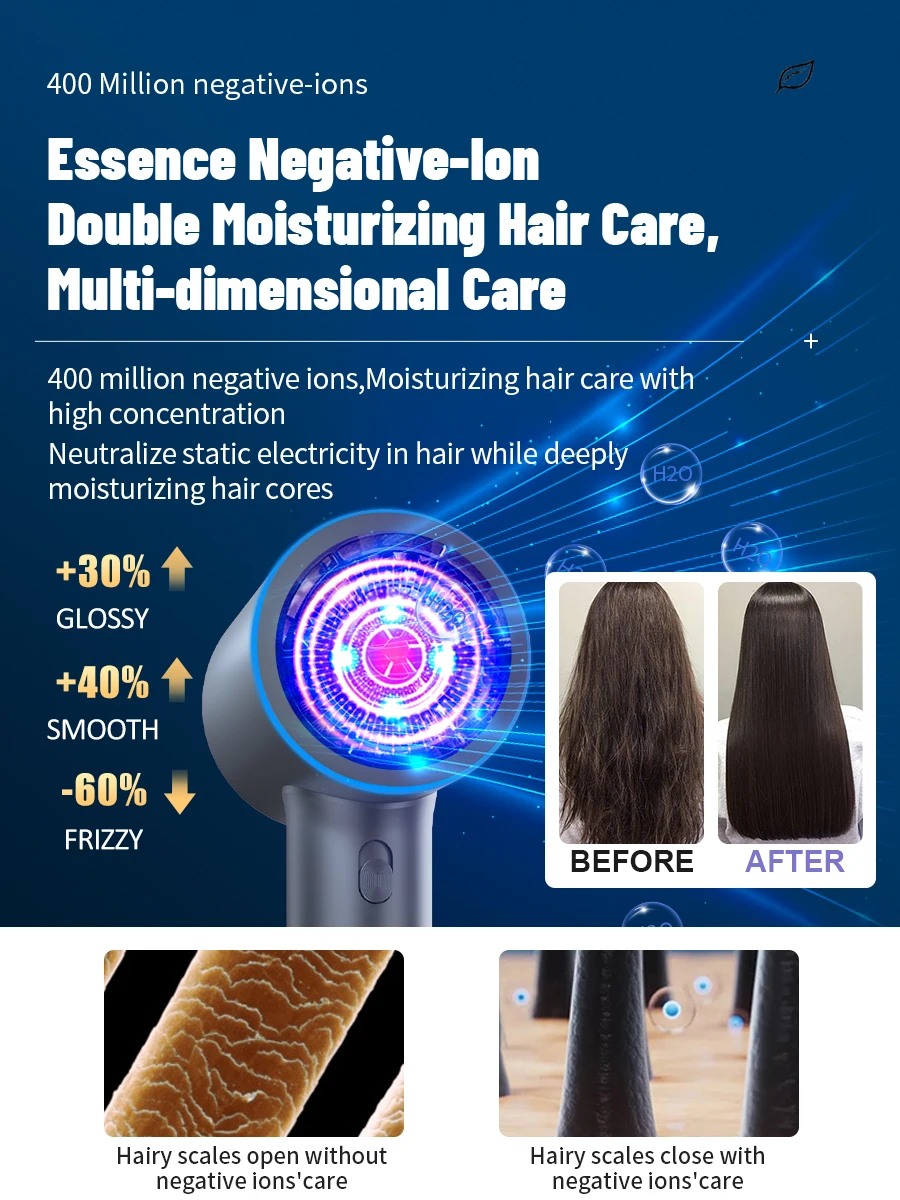 Professional Hair Dryer High-Speed 110V Personal Blower Hair Care Styling Negative Ion Tool Magnetic Nozzle Fast Hair Blow Dryer