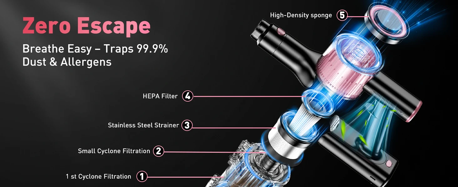 Cordless Vacuum Cleaner, 55Kpa/600W/45min 10 in 1 Powerful Stick Vacuum Cleaner for Home Pet Hair/Hard Floor/Carpet