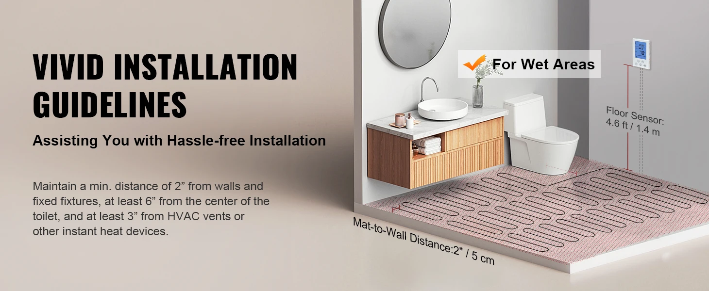 SucceBuy Floor Heating Mat 20 Sq. ft Electric Radiant In-Floor Heated Warm System Adhesive Back for Easy Installation on Floor