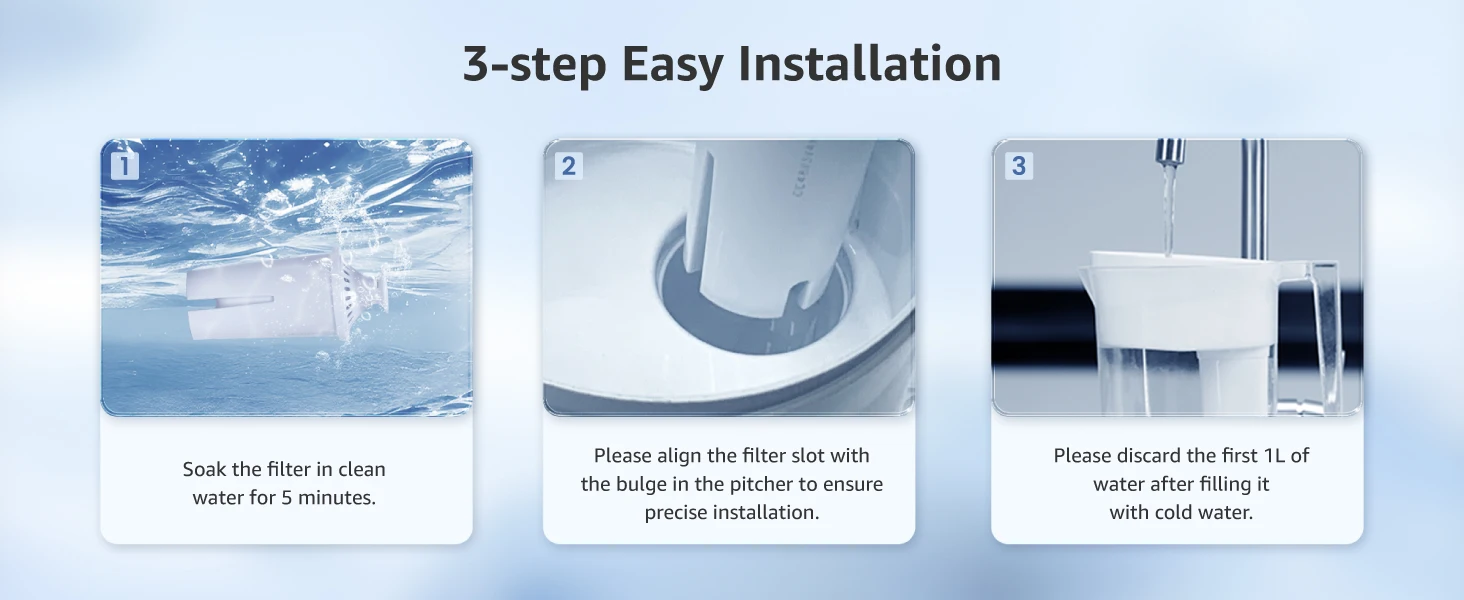 AQUA CREST Replacement for Brita® Filter, Brita® Water Pitchers and Dispensers, Classic OB03, Mavea® 107007, and More