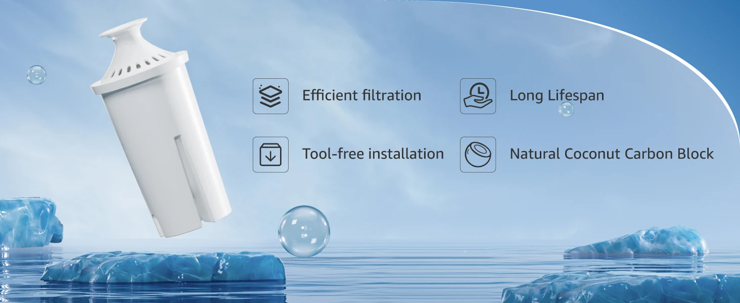 AQUA CREST Replacement for Brita® Filter, Brita® Water Pitchers and Dispensers, Classic OB03, Mavea® 107007, and More