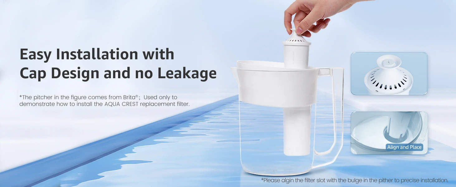 AQUA CREST Replacement for Brita® Filter, Brita® Water Pitchers and Dispensers, Classic OB03, Mavea® 107007, and More