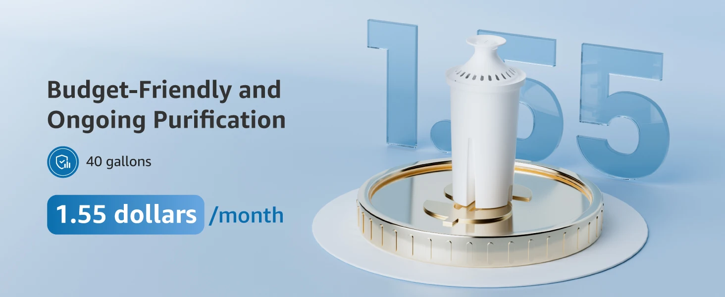 AQUA CREST Replacement for Brita® Filter, Brita® Water Pitchers and Dispensers, Classic OB03, Mavea® 107007, and More