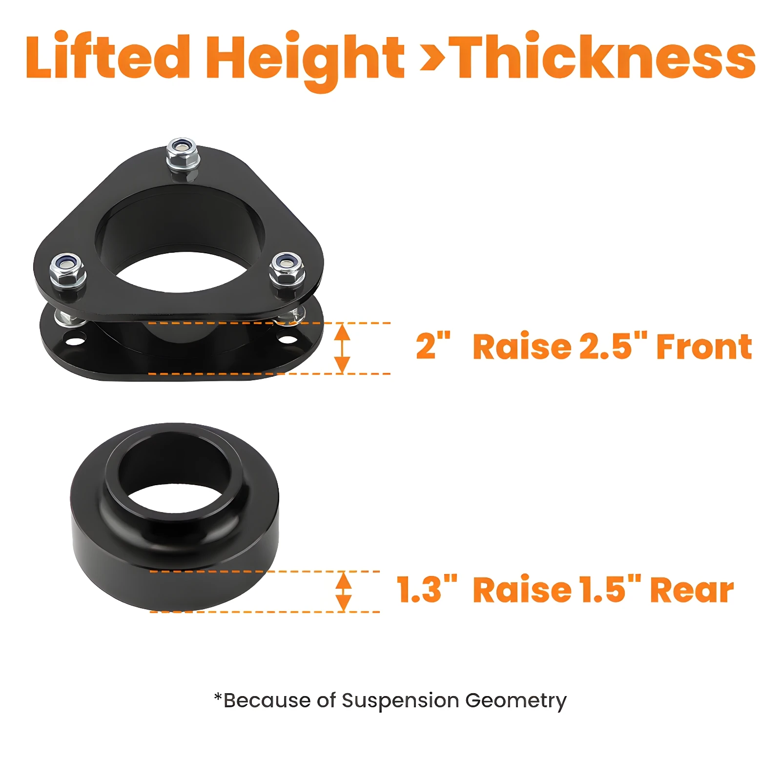 Front 2" Rear 1.5" Full Leveling Lift Kit w/ Spacers For Toyota RAV4 2006-2018