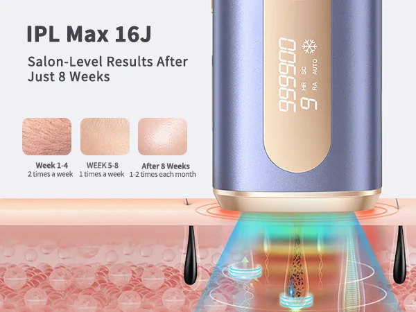 990000 Flash Laser Epilator IPL Hair Removal For Men and Women Body Bikini Facial Permanant Painless IPL Hair Remover Machine