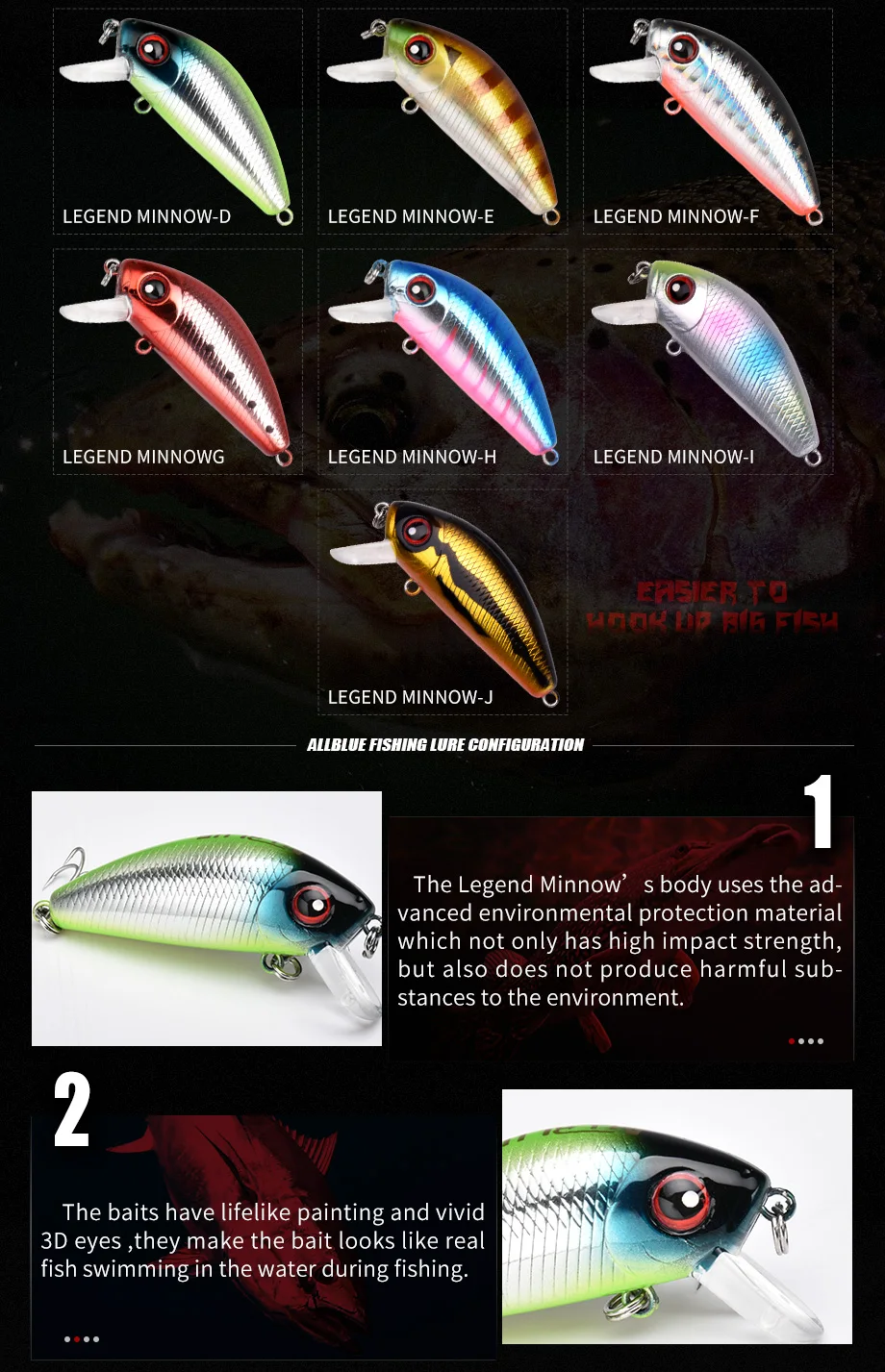 ALLBLUE New Legend Minnow 44mm Sinking Floating Mini Wobbler Fishing Lure Artificial Hard Bait Trout Crankbait Fishing Tackle