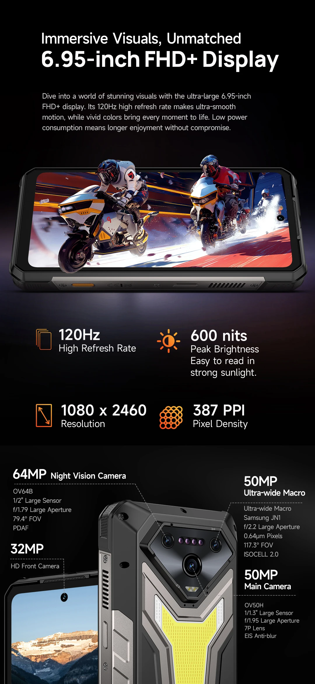 Ulefone Armor 34 Pro Plus 5G AI Rugged Phone 6.95" 25500mAh 32GB+512GB Built-in Projector 120Hz NFC Dimensity 7400X Smartphone
