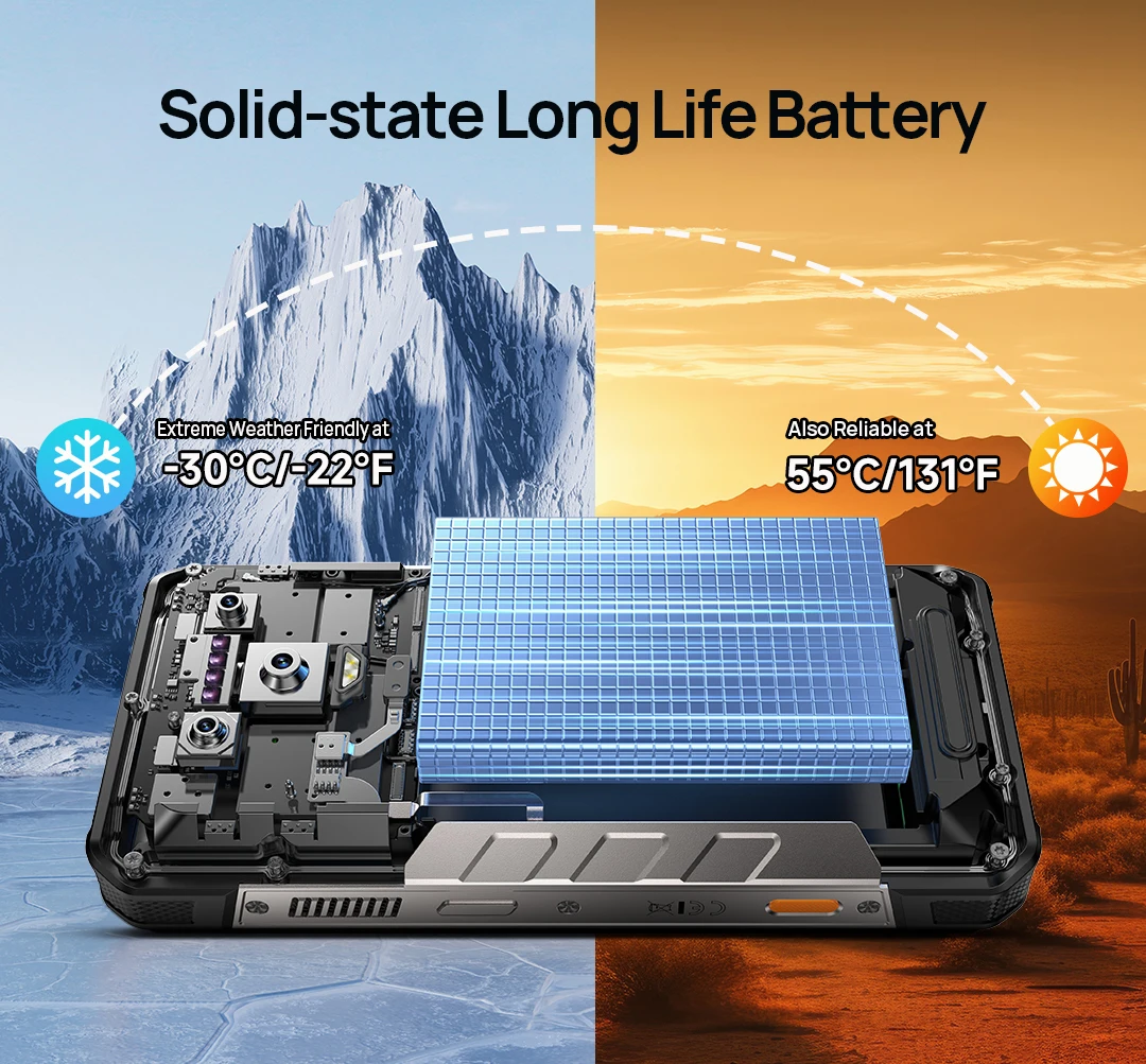 Ulefone Armor 34 Pro Plus 5G AI Rugged Phone 6.95" 25500mAh 32GB+512GB Built-in Projector 120Hz NFC Dimensity 7400X Smartphone