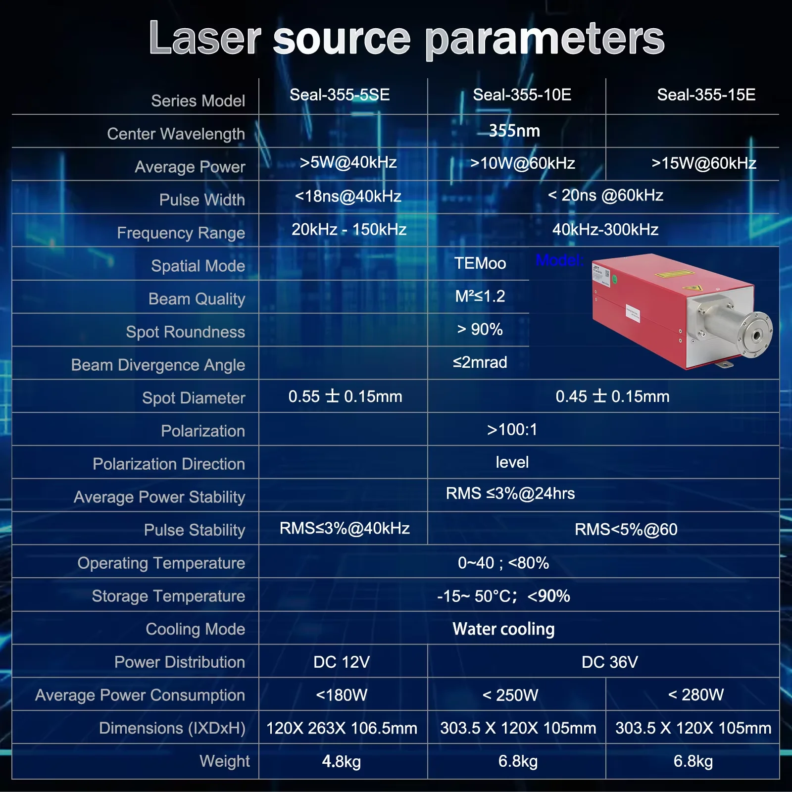 JPT UV Laser Marking Machine 355nm 5W UV Laser Engraver JPT UV Laser For Glass/Wood/Acrylic/Leather Water Cooled