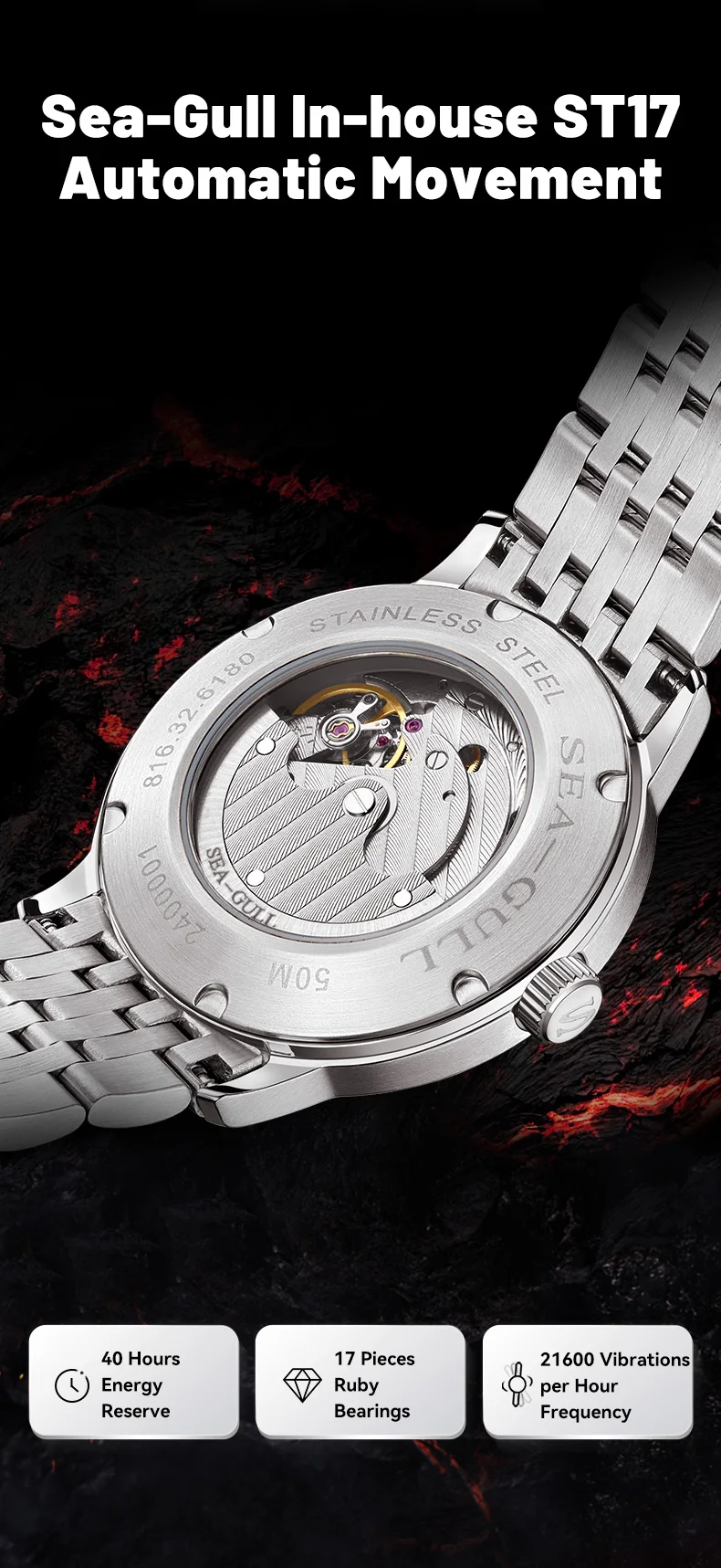 Seagull 2025 New Natural Series Men Watch Automatic Mechanical Watch Polaris Sub Dial Luminous Luxury Dress Men Wristwatch 6180
