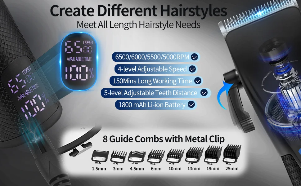 Cordless Hair Clipper And Trimmer Kit For Men - Professional Barber Clipper Machine, Rechargeable Outliner Trimmer