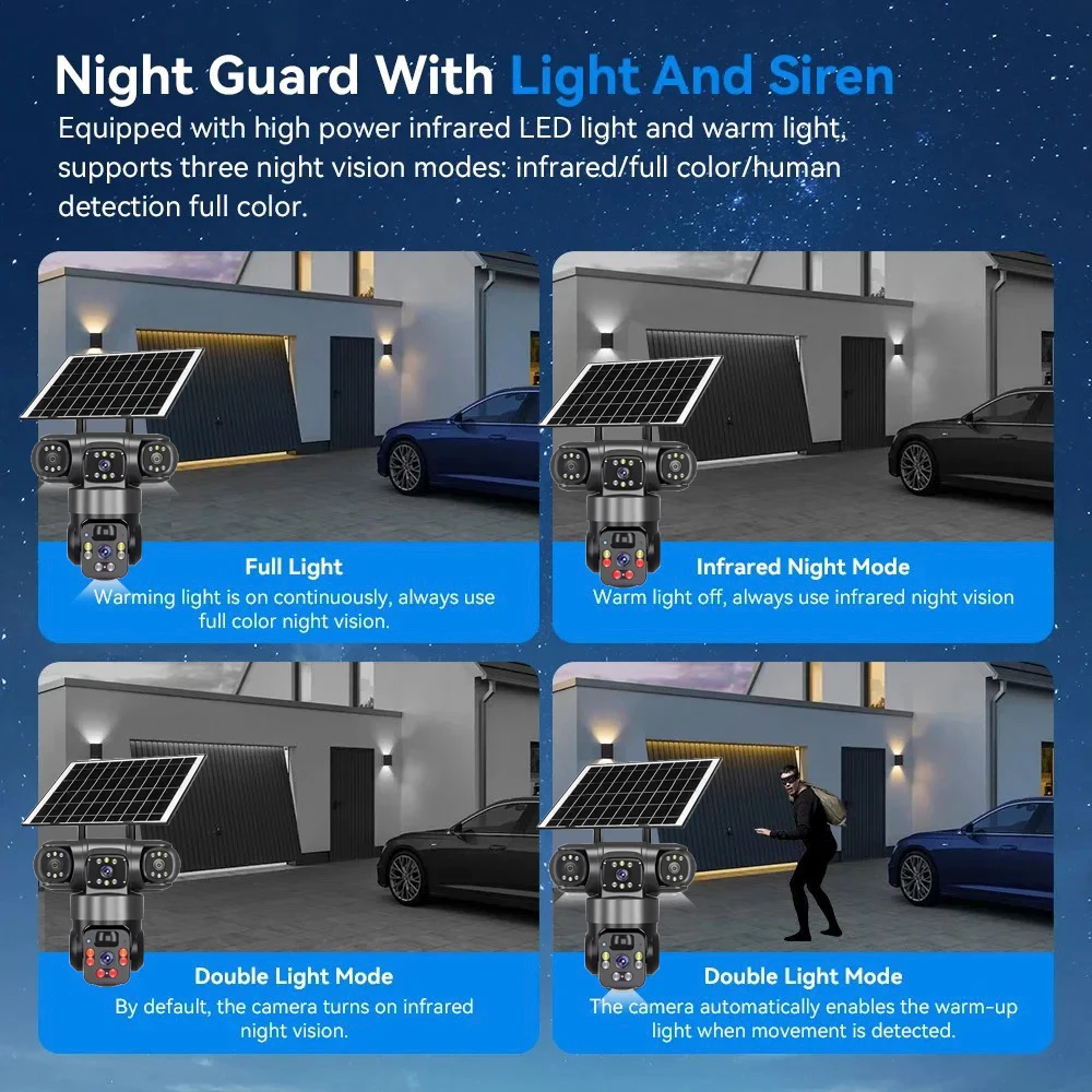 9MP Full HD Solar WiFi Camera 3 Screen 3 Lens 10X Zoom PIR Human Detect Camera Surveillance Night Vision Security Protection