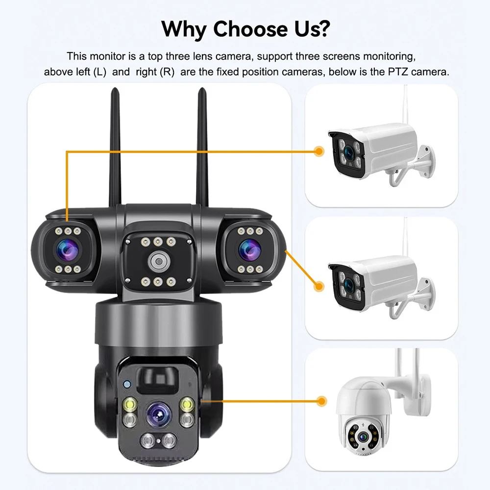 9MP Full HD Solar WiFi Camera 3 Screen 3 Lens 10X Zoom PIR Human Detect Camera Surveillance Night Vision Security Protection