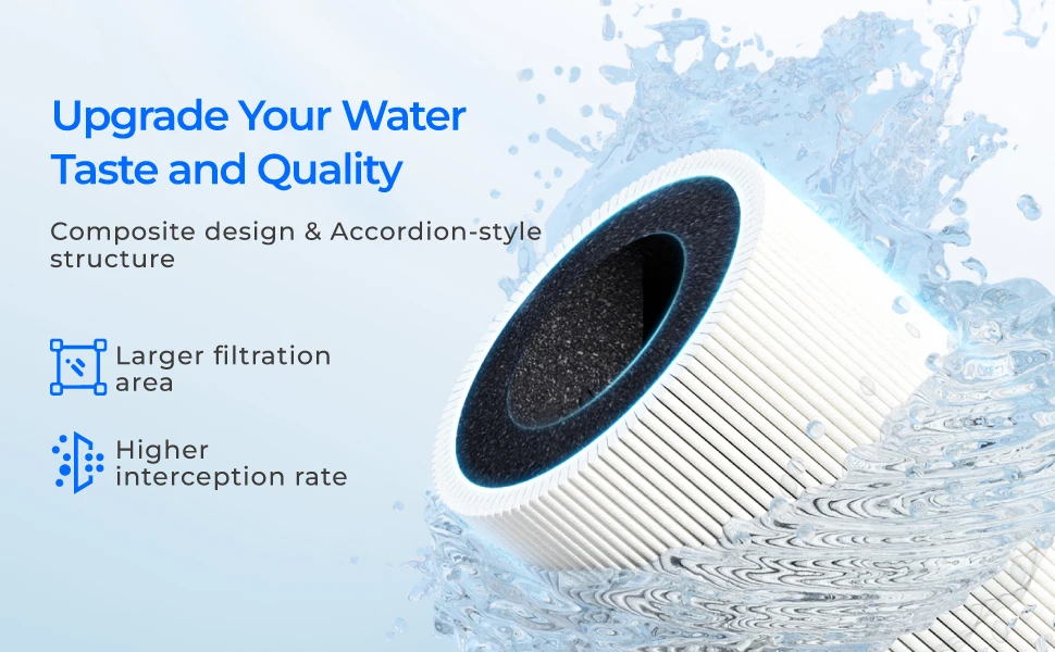 Waterdrop F2 Filter, Replacement for X8/X12/X16 RO System, 6-Month Lifetime | Long Filter Lifespan, Enhanced Filtration, [ NOT for X8PRO & X12PRO ]