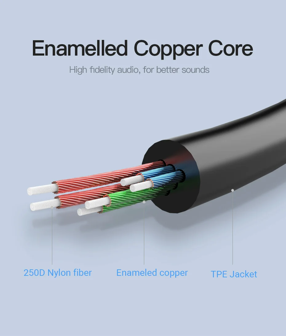 Vention Audio Splitter Cable 3.5mm Male to 2 Female Jack 3.5mm Mic Y Splitter Aux Cable for iPhone Laptop MP3 Headphone Splitter