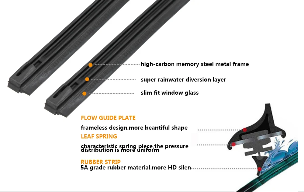 1PCS Windshield Windscreen 8MM 6MM 14"16"17"18"19"20"21"22"24"26"28" Car Wiper Blade Replacement Insert Refill Rubber Strip