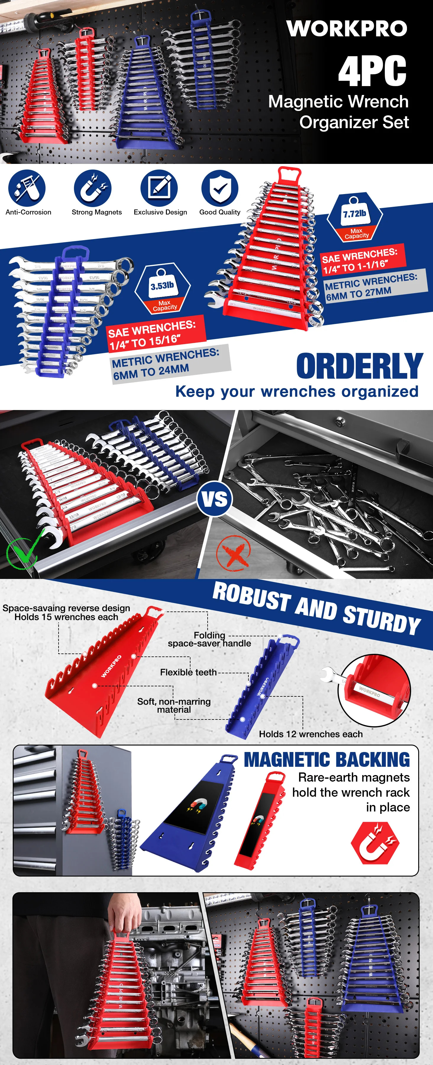 WORKPRO Magnetic Wrench Organizer Wrench Holder Set for Tool Box Drawer, Wrench Rack Tool Trays SAE and Metric (without tool)