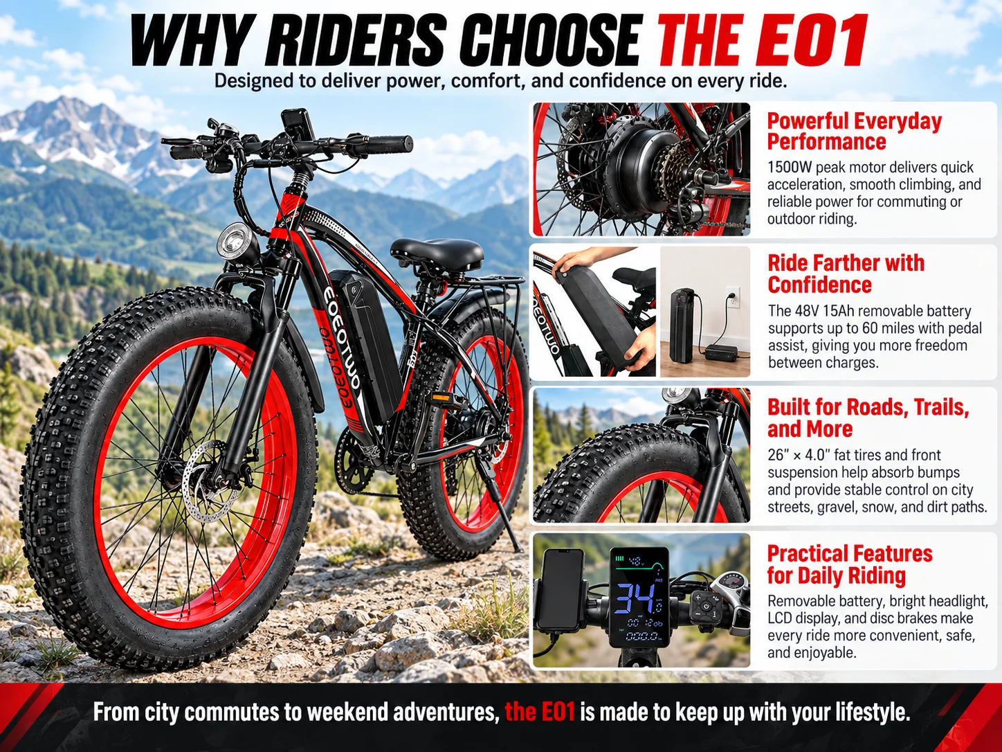 Electric Bike for Adults 750W Motor 28MPH Fast Speed 48V 15Ah Battery 26" Fat Tire Mountain Ebike 400lbs Max Load Aluminum