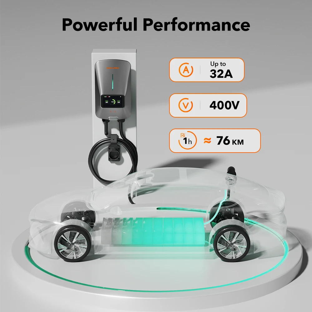 WOLFBOX EV Charging Station Type 2 22KW 32A 1 Phase Electric Vehicle Car Charger Wallbox with LCD Screen APP Control RFID Card