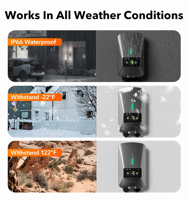 WOLFBOX EV Charging Station Type 2 22KW 32A 1 Phase Electric Vehicle Car Charger Wallbox with LCD Screen APP Control RFID Card