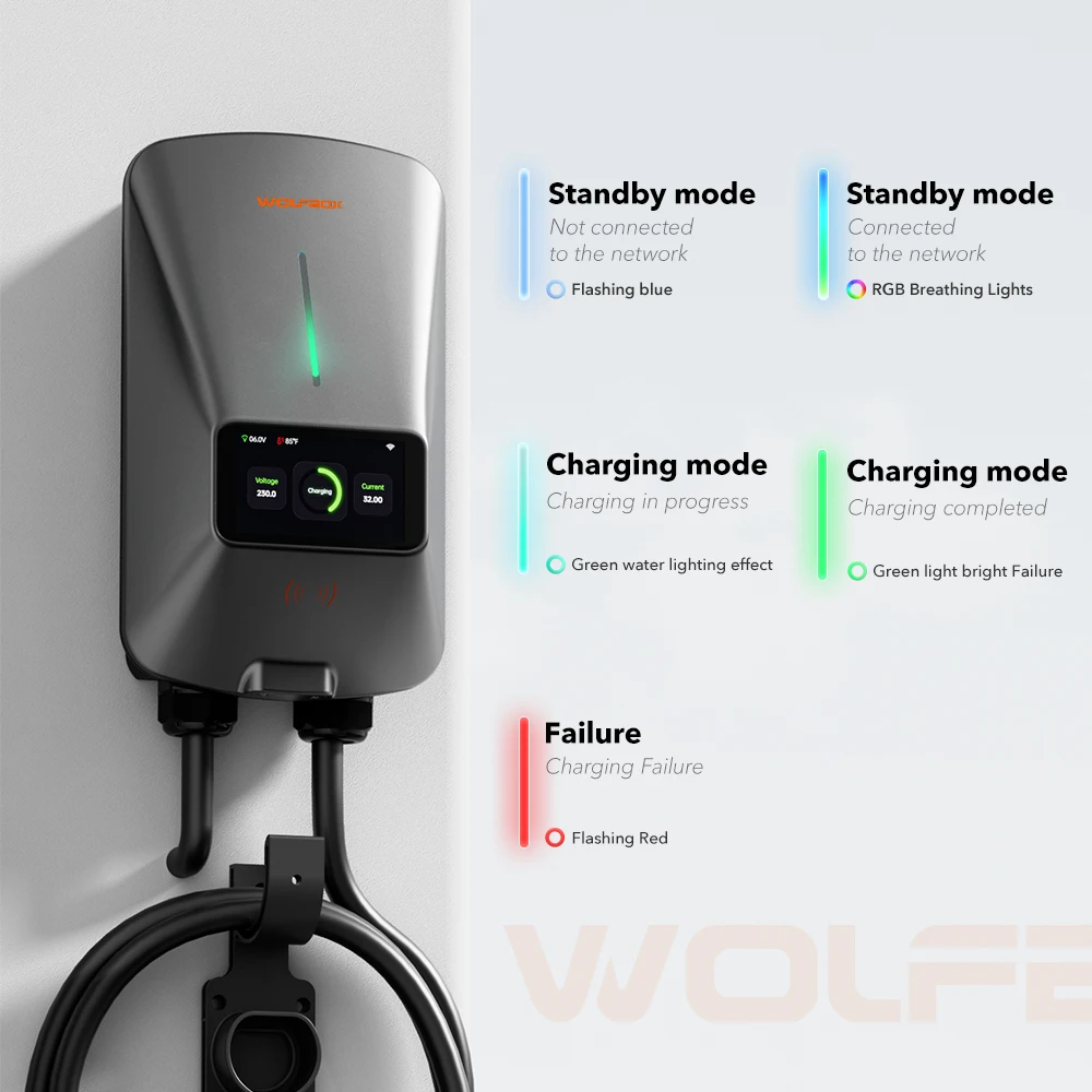 WOLFBOX EV Charging Station Type 2 22KW 32A 1 Phase Electric Vehicle Car Charger Wallbox with LCD Screen APP Control RFID Card