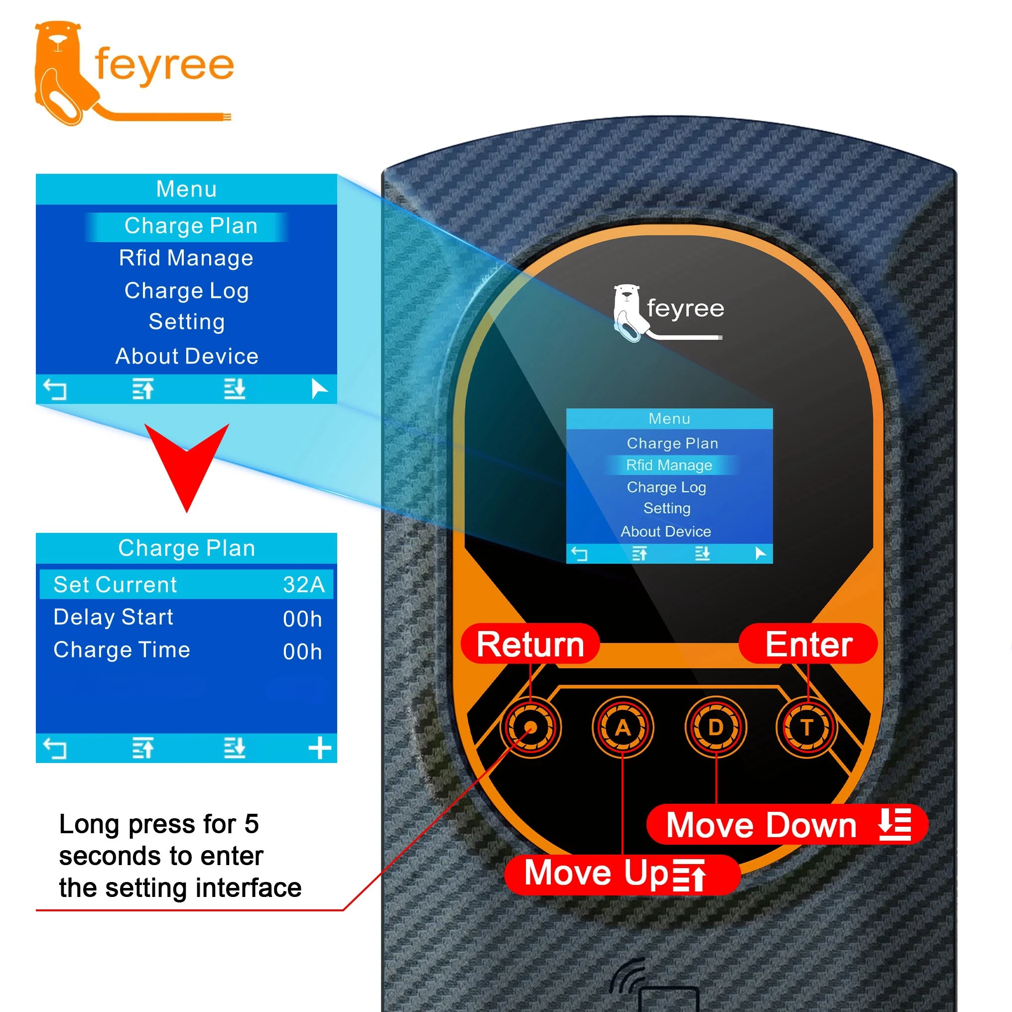 Feyree EV Charging Station 32A Electric Vehicle Car Charger EVSE Wallbox Wallmount 7.6/11/22KW Type2 Cable IEC62196 APP Control