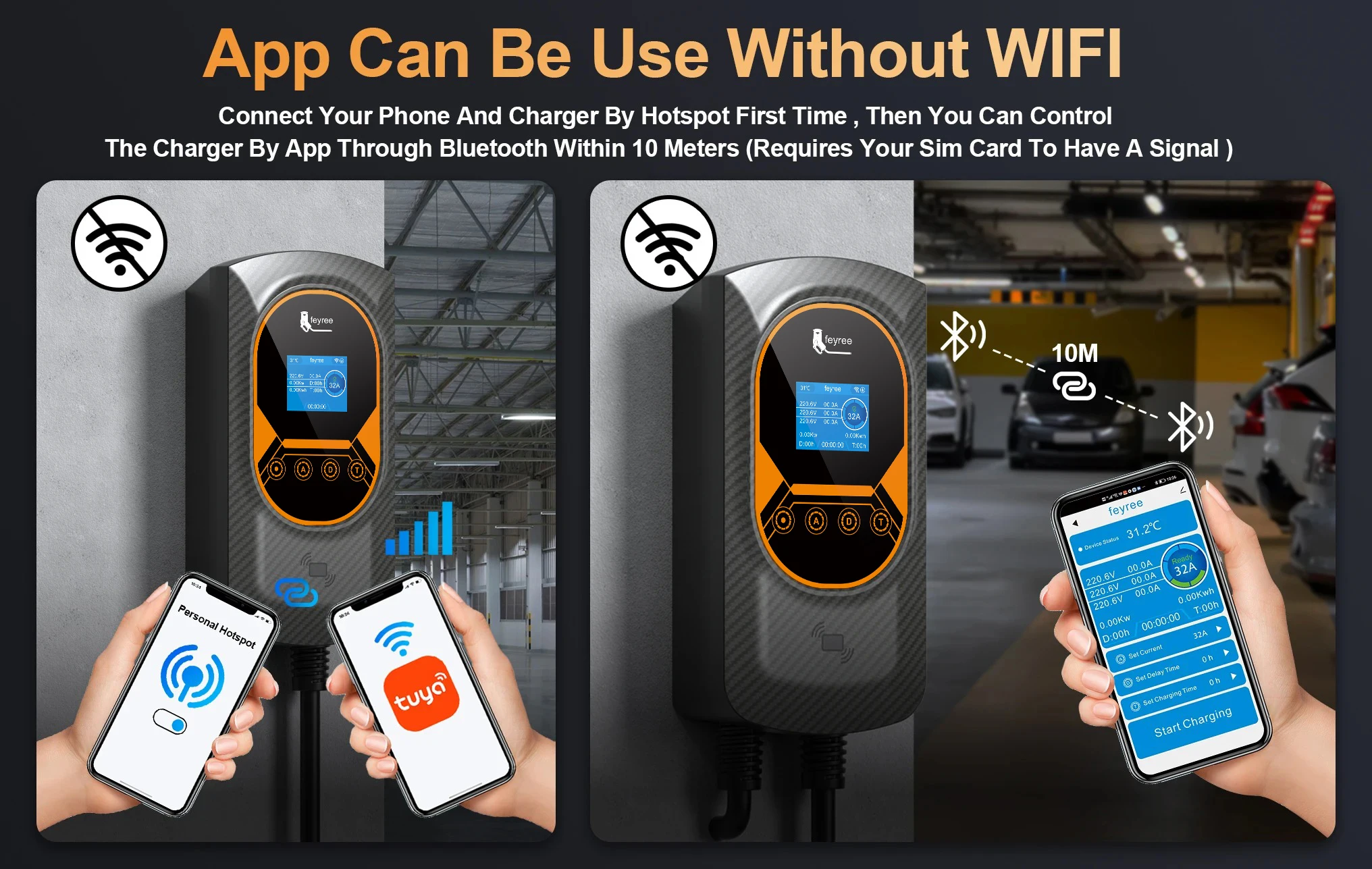 Feyree EV Charging Station 32A Electric Vehicle Car Charger EVSE Wallbox Wallmount 7.6/11/22KW Type2 Cable IEC62196 APP Control