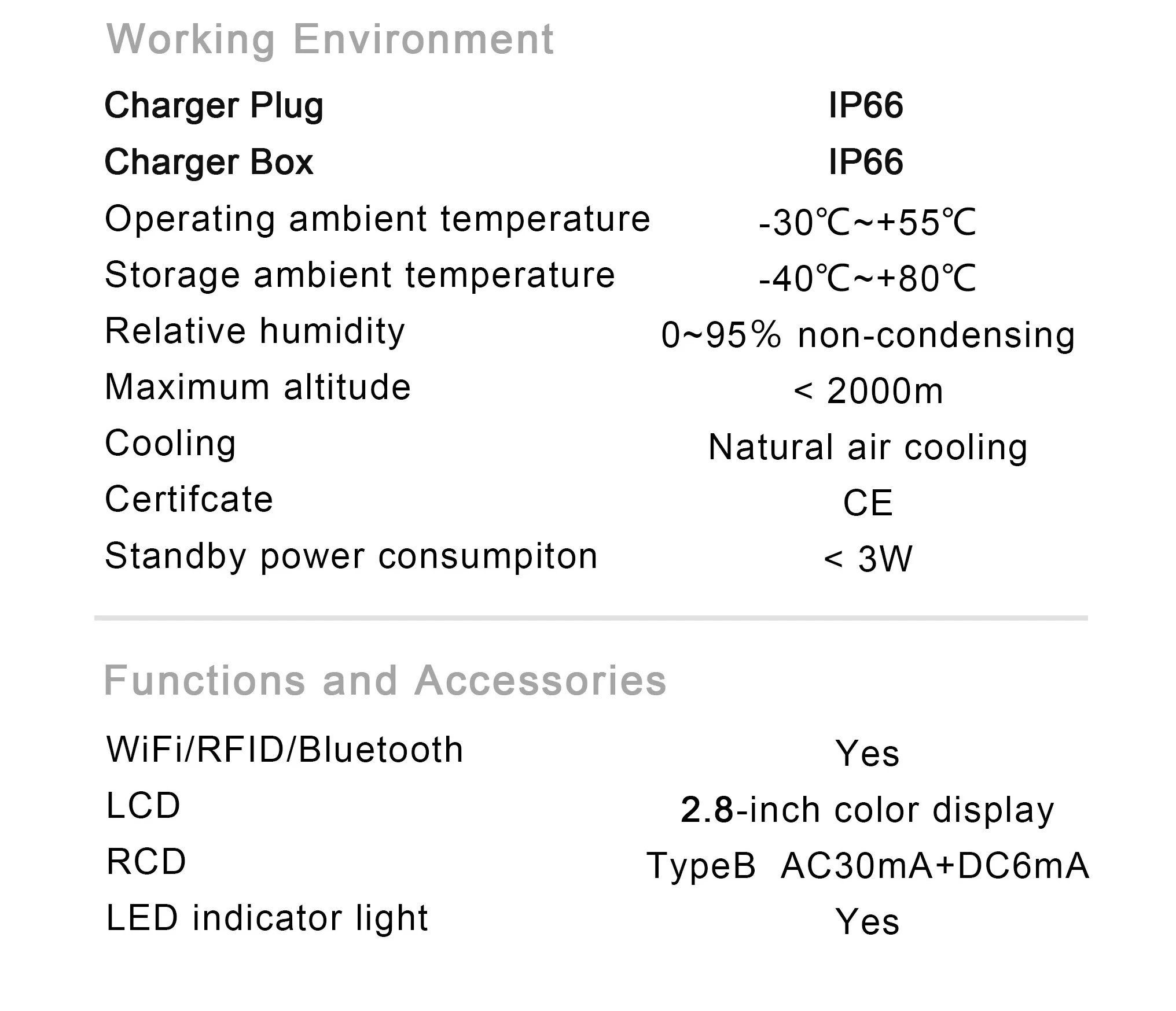 Feyree EV Charging Station 32A Electric Vehicle Car Charger EVSE Wallbox Wallmount 7.6/11/22KW Type2 Cable IEC62196 APP Control