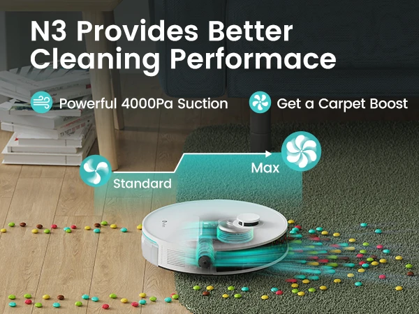Lefant N3 4000Pa Suction Robot Vacuum and Sonic Mop Combo,Precision Mapping with Lidar&dToF Sensors,Ultrasonic Carpet Detection