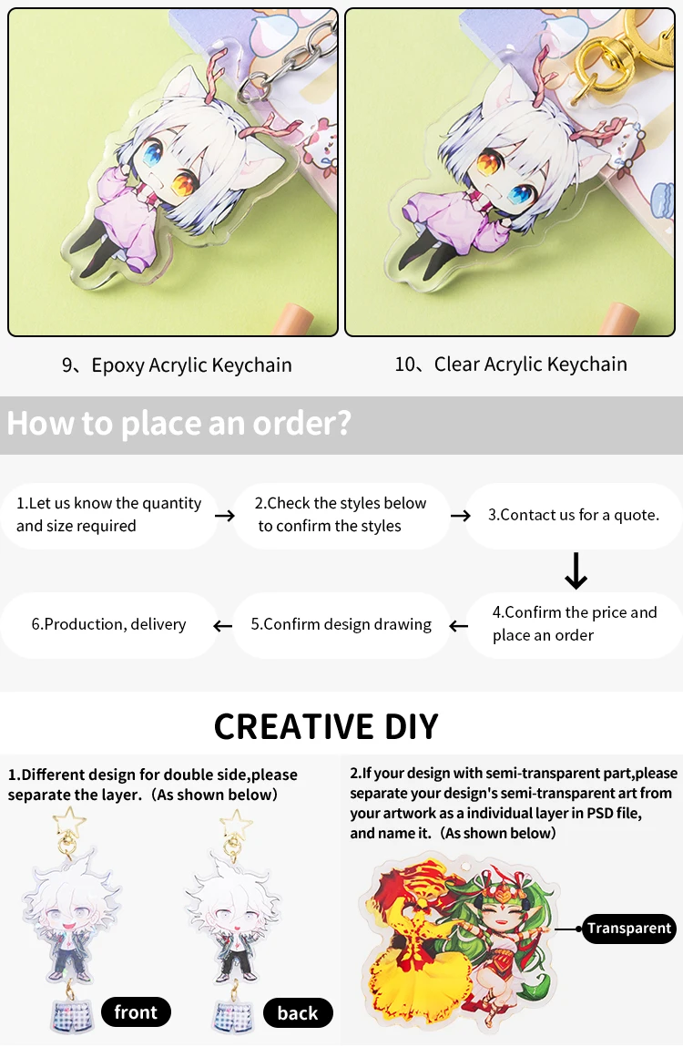 Custom Keychains Cartoon Llavero Photo Customized Anime Transparent Charm Hologram Clear Acrylic Personalized Key Rings for Gift