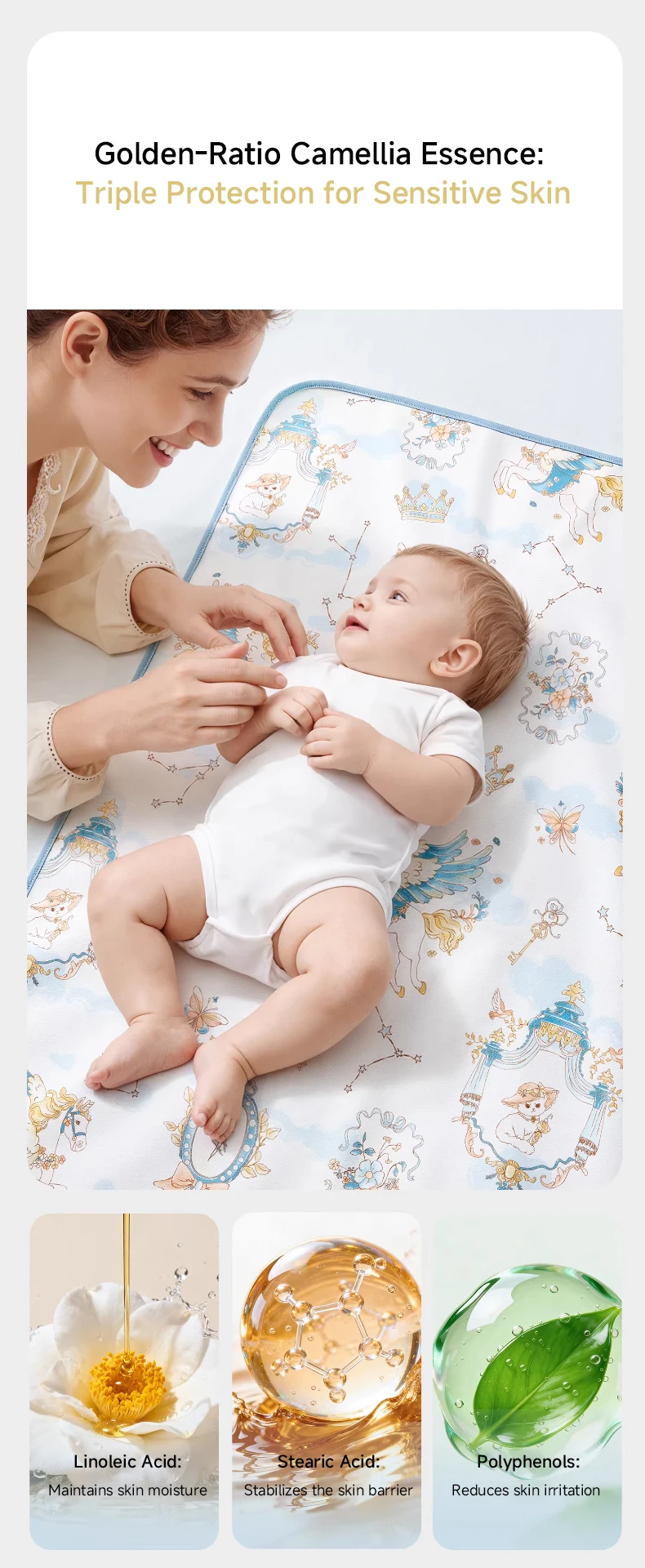 AIBEDILA Waterproof Baby Diaper Washable Newborn Urine Pad Cartoon Bed Protector Diaper Bedding Urine Pads Cloth Breathable