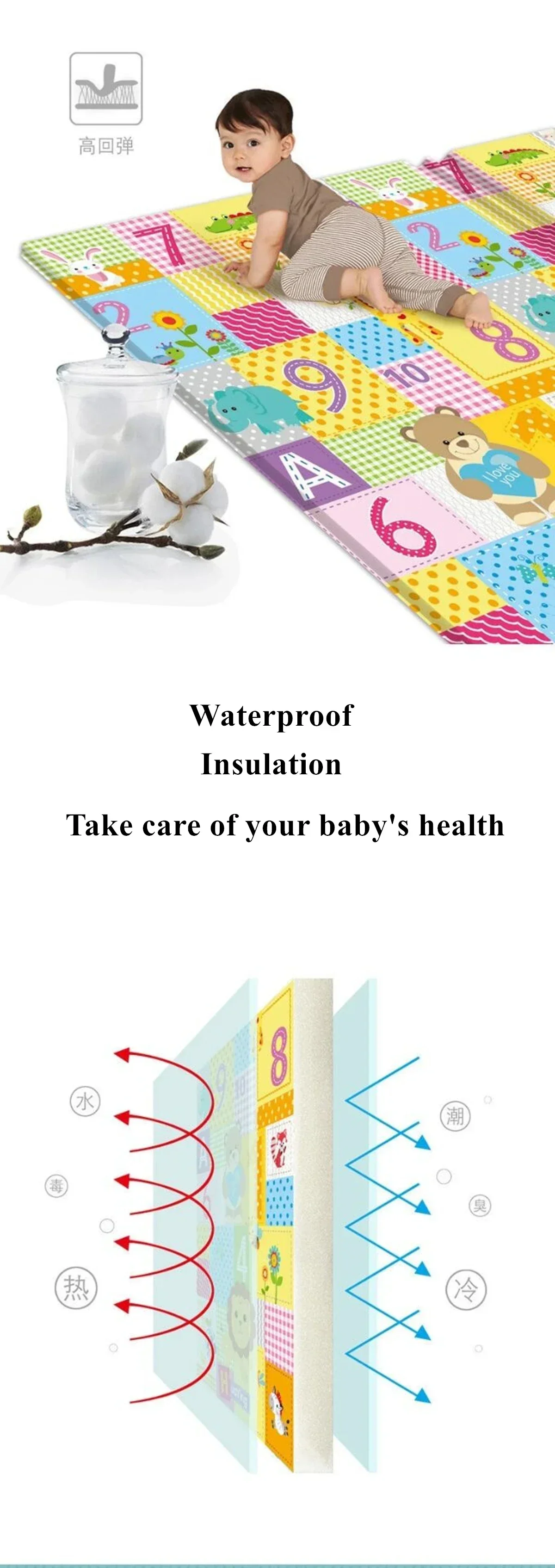 Foldable Children Blanket XPE Foam Baby Play Mat Soft Floor Crawling Pad Toys for Kids Carpet Folding Game Activity Rug with Bag