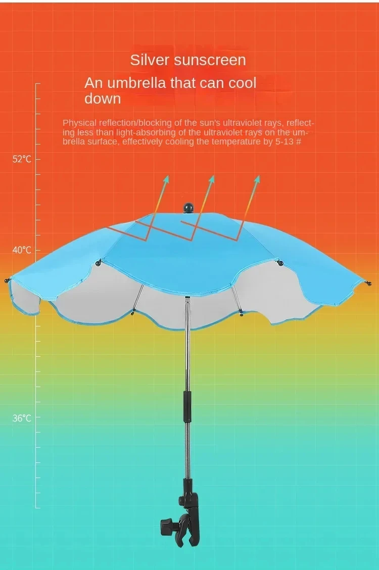 UV Protection Baby Stroller Umbrella With Clamp Universal Sunscree Rainproof Stroller Covers Umbrella Baby Stroller Accessories