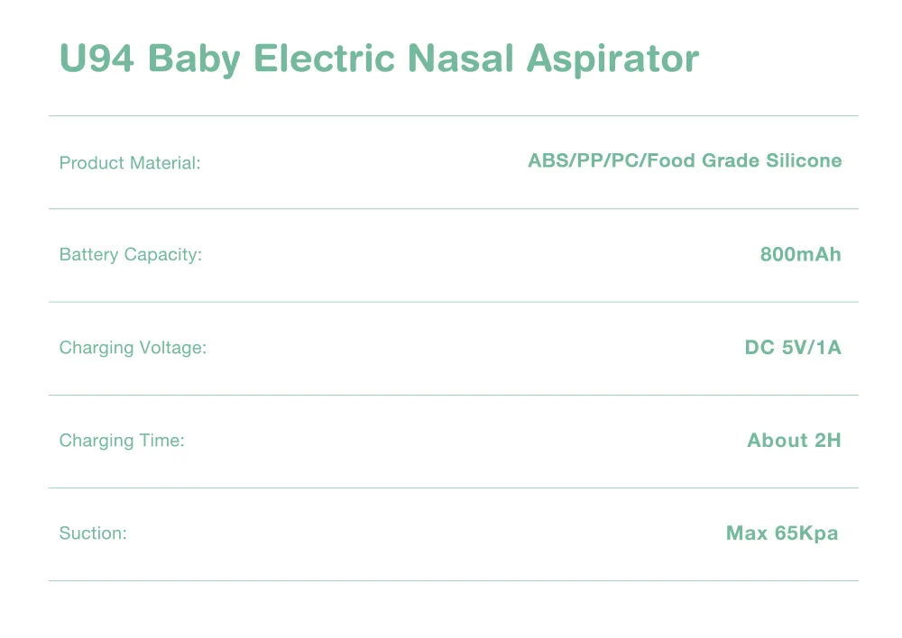 MAMIJOY Baby Electric Nasal Aspirator Nose Suction Device with Food Grade Silicone Mouthpiece 6 Suction Modes and Soothing Music
